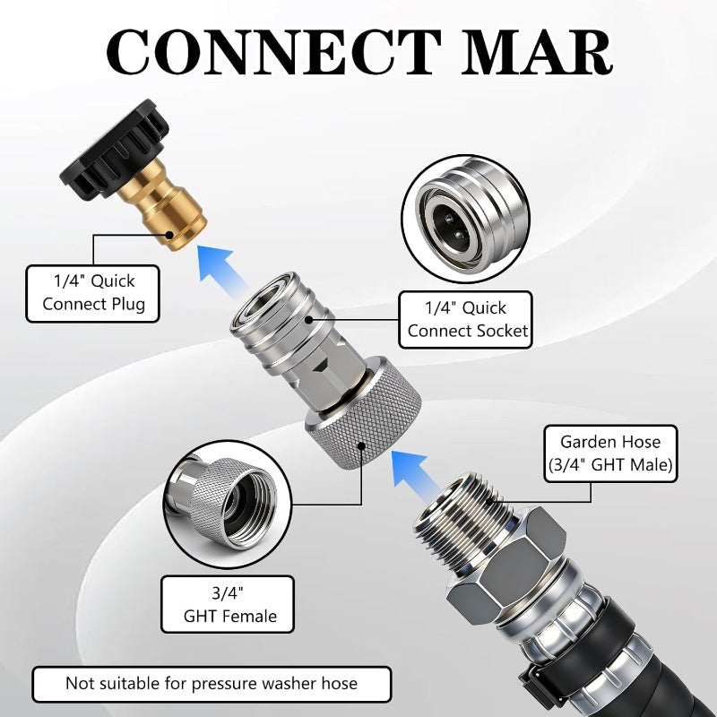 2026 Trending🔥Huge Discount!Garden Hose Power Converter